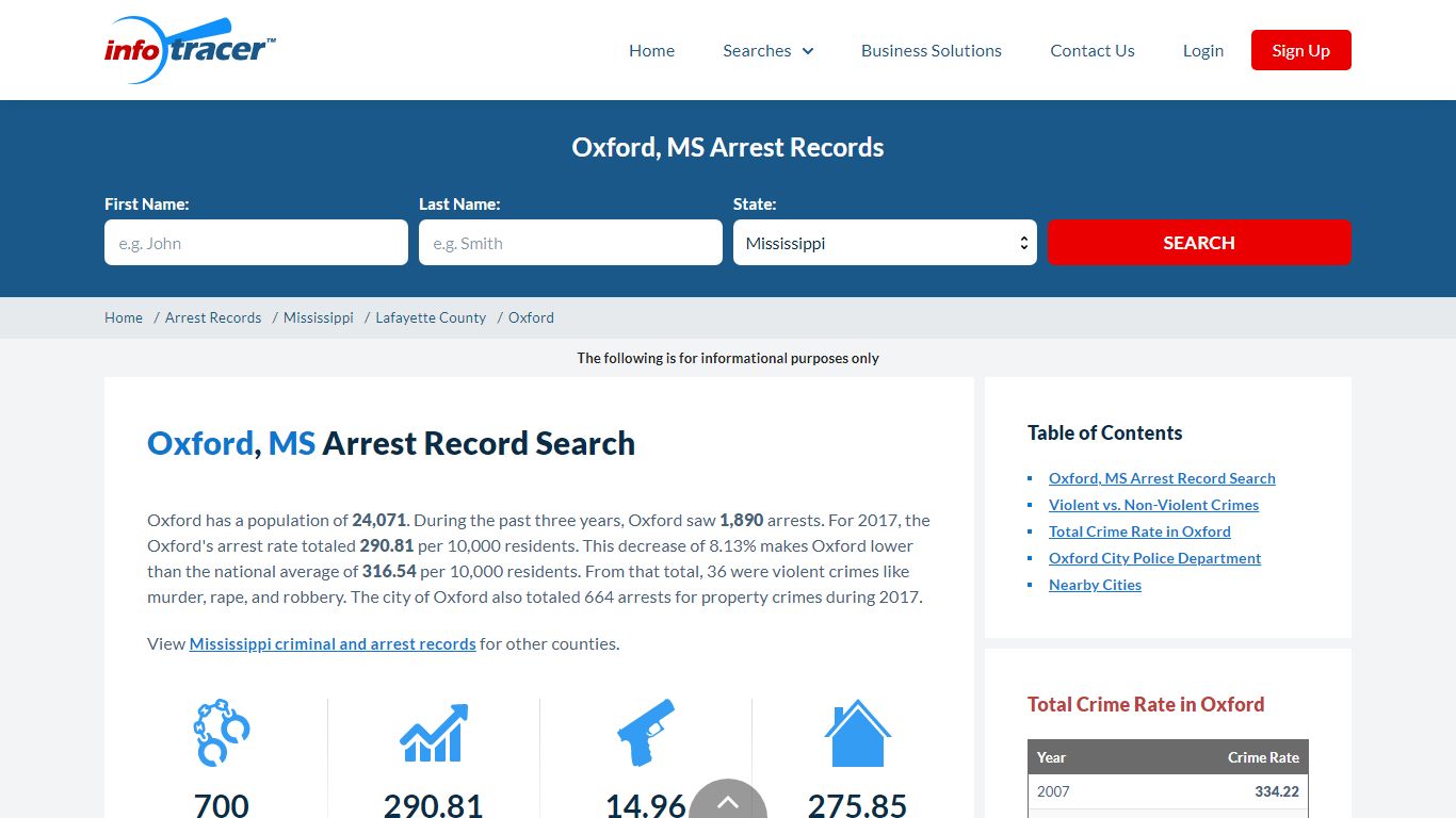 Search Oxford, MS Arrest Records Online - InfoTracer